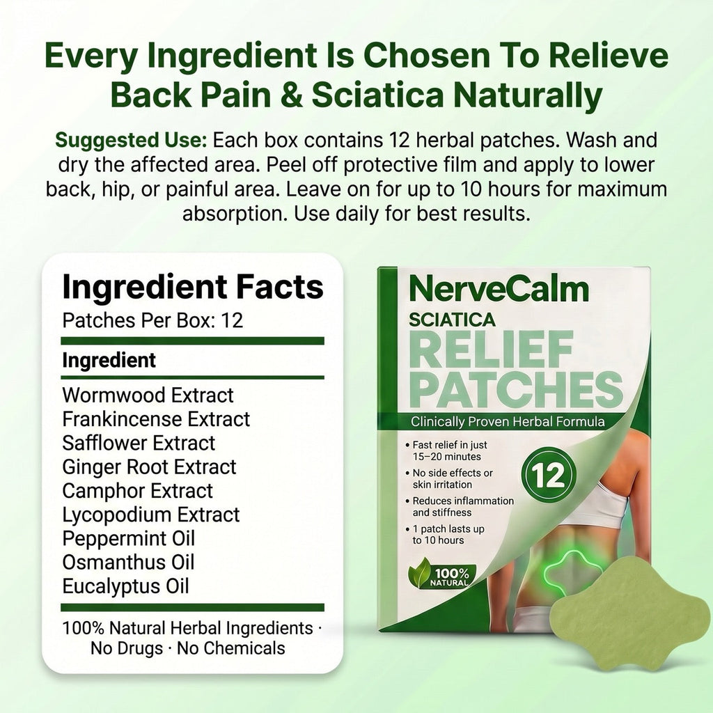NerveCalm™ Sciatica Pain Relief Patches