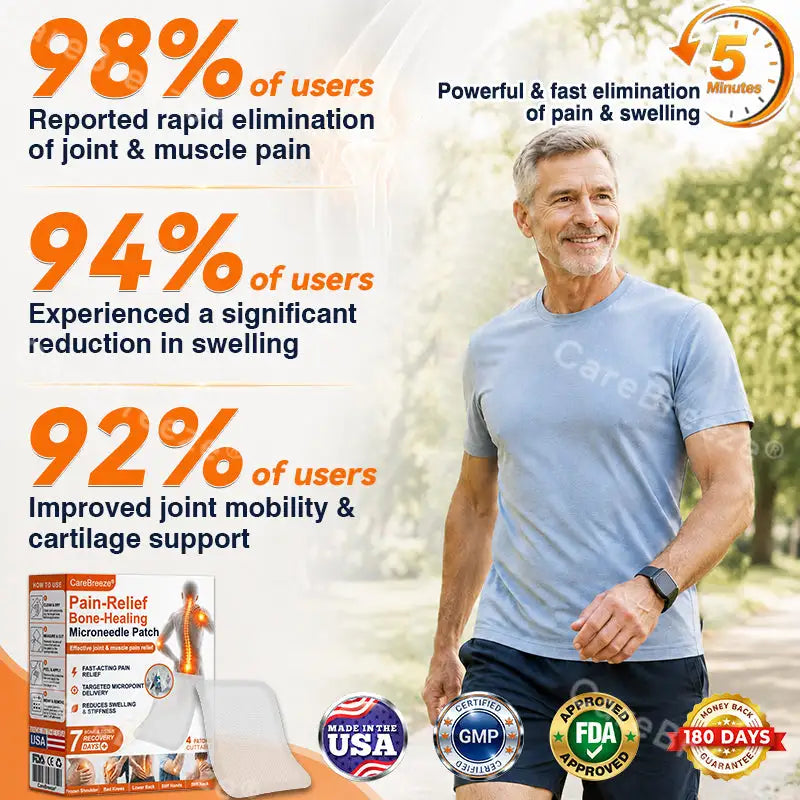 CareBreeze® Pain-Relief Bone-Healing Microneedle Patch